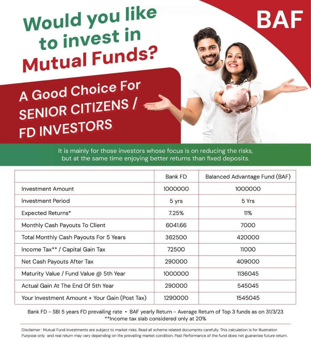 Balanced Advantage Fund vs Bank FD Comparison